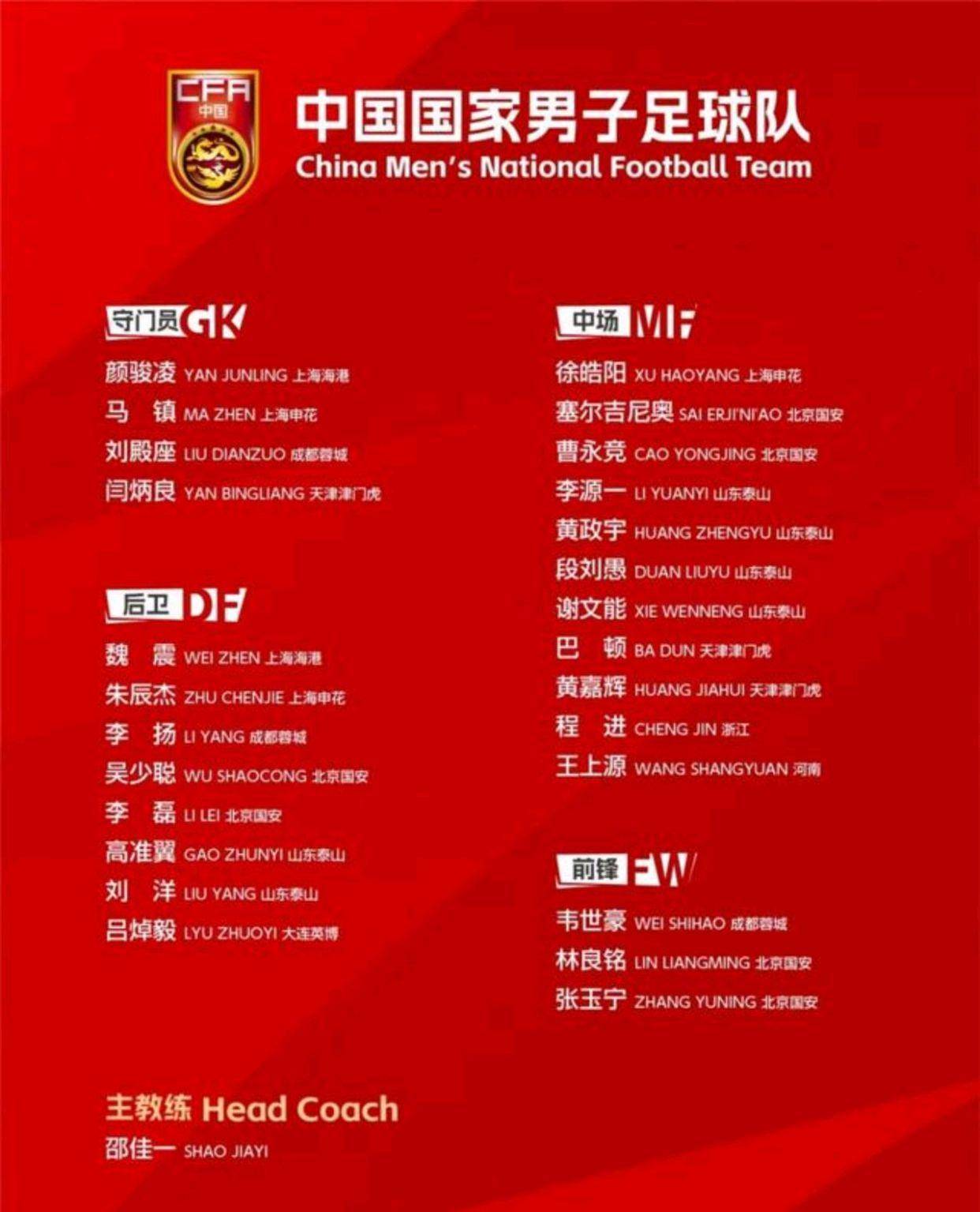 Jiuyou Sports-包含国际比赛日浙江队调整名单以备葡超；防线松动环节打磨；引发热议；阵容厚度经受考验的词条